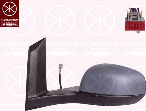 Klokkerholm 25081047 - Oglinda exterioara aaoparts.ro