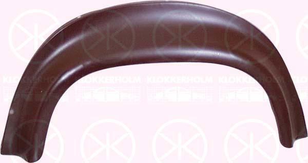 Klokkerholm 2513591 - Panou lateral aaoparts.ro