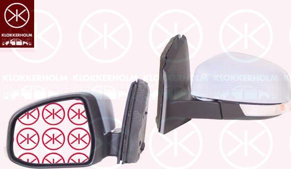 Klokkerholm 25361043 - Oglinda exterioara aaoparts.ro