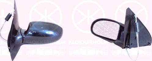 Klokkerholm 25321021 - Oglinda exterioara aaoparts.ro