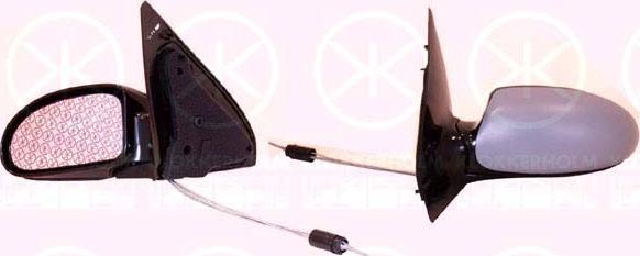 Klokkerholm 25321023 - Oglinda exterioara aaoparts.ro