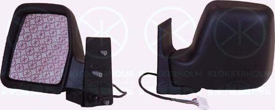 Klokkerholm 20331042 - Oglinda exterioara aaoparts.ro