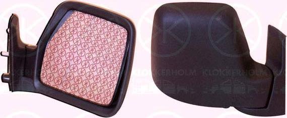 Klokkerholm 20331012 - Oglinda exterioara aaoparts.ro