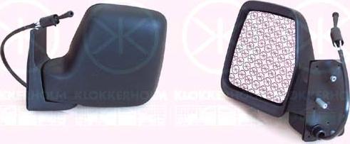 Klokkerholm 20331021 - Oglinda exterioara aaoparts.ro