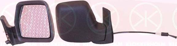 Klokkerholm 20331022 - Oglinda exterioara aaoparts.ro