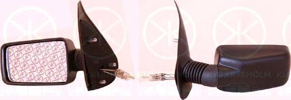 Klokkerholm 20251021 - Oglinda exterioara aaoparts.ro