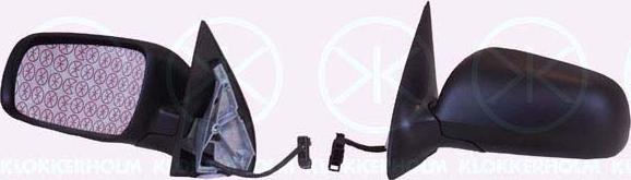 Klokkerholm 75141041 - Oglinda exterioara aaoparts.ro
