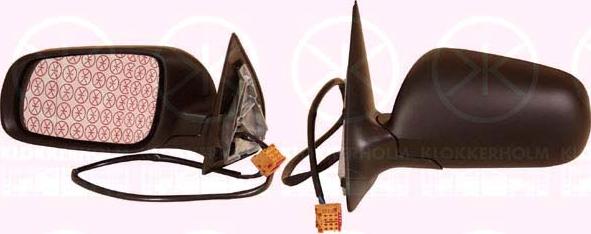 Klokkerholm 75141043 - Oglinda exterioara aaoparts.ro