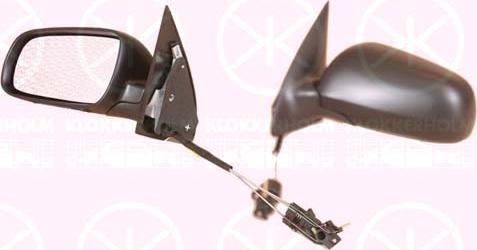 Klokkerholm 75141021 - Oglinda exterioara aaoparts.ro