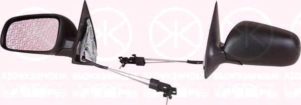 Klokkerholm 75141023 - Oglinda exterioara aaoparts.ro