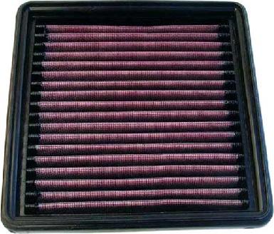 K&N Filters 33-2008-1 - Filtru aer aaoparts.ro