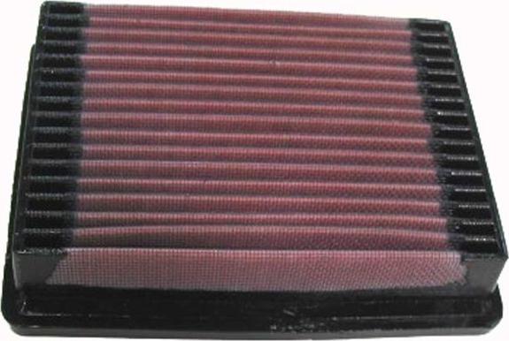 K&N Filters 33-2022 - Filtru aer aaoparts.ro