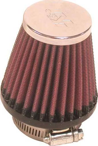 K&N Filters RC-1090 - Filtru de aer - sport aaoparts.ro