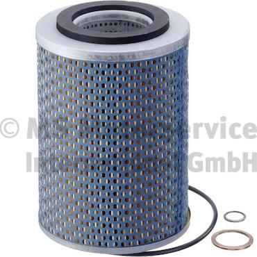 Kolbenschmidt 50013022 - Filtru ulei aaoparts.ro