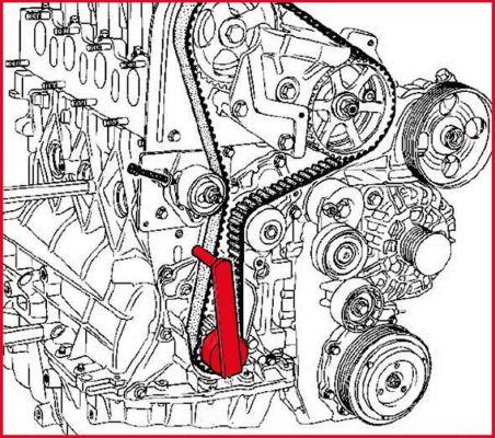 KS Tools 400.9023 - Scula reglat tensionare curea distributie aaoparts.ro
