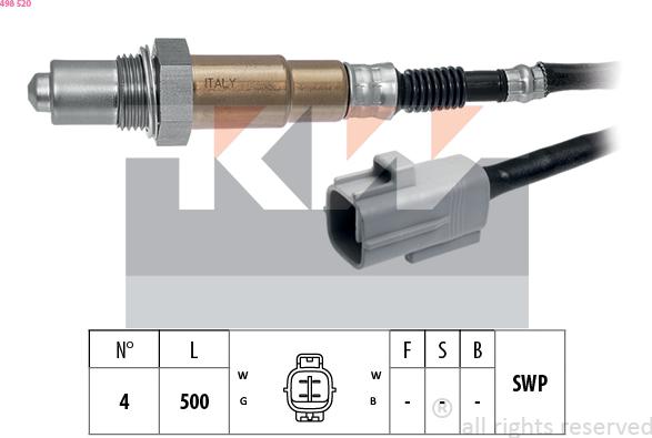 KW 498 520 - Sonda Lambda aaoparts.ro