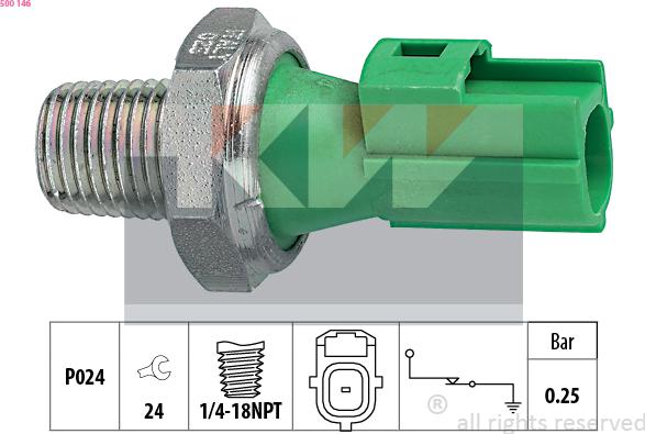 KW 500 146 - Senzor,presiune ulei aaoparts.ro