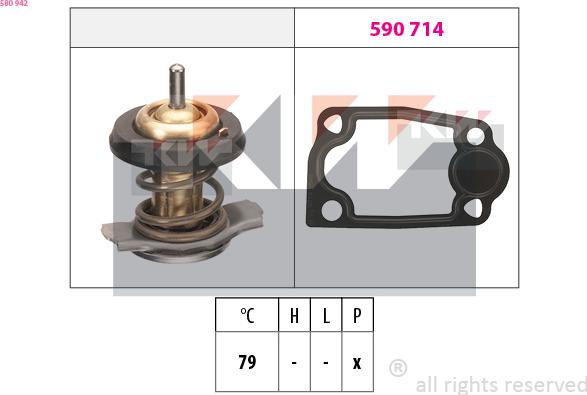 KW 580 942 - Termostat,lichid racire aaoparts.ro