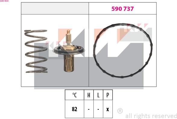 KW 580 950 - Termostat,lichid racire aaoparts.ro