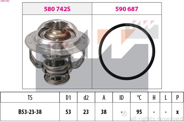 KW 580 742 - Termostat,lichid racire aaoparts.ro