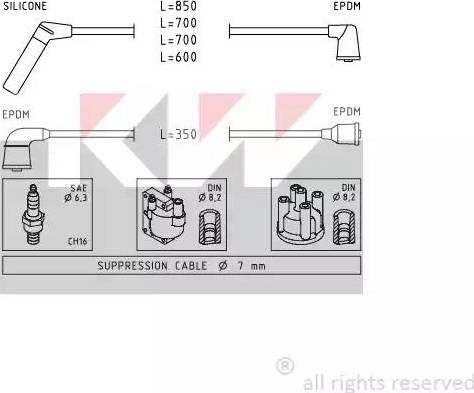 KW 360 407 - Set cablaj aprinder aaoparts.ro