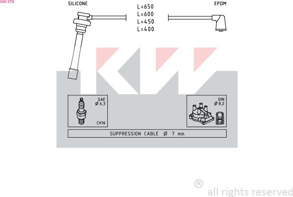 KW 360 278 - Set cablaj aprinder aaoparts.ro