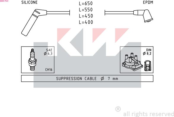 KW 360 753 - Set cablaj aprinder aaoparts.ro