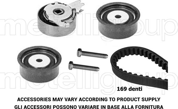 KWP TW003 - Set curea de distributie aaoparts.ro