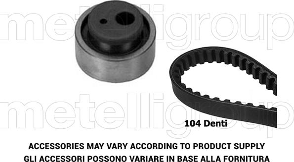 KWP TW012 - Set curea de distributie aaoparts.ro