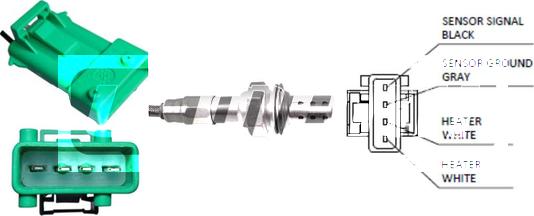 LEMARK LLB595 - Sonda Lambda aaoparts.ro