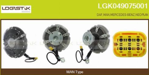 LGK LGK049075001 - Cupla, ventilator radiator aaoparts.ro