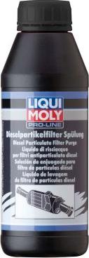 Liqui Moly 5171 - Curatare filtru de particule aaoparts.ro