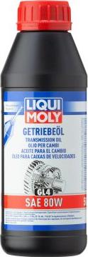 Liqui Moly 1401 - Ulei de transmisie aaoparts.ro