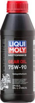 Liqui Moly 1516 - Ulei de transmisie aaoparts.ro