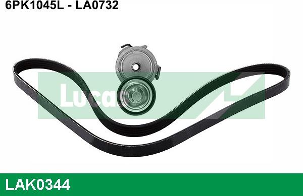 LUCAS LAK0344 - Set curea transmisie cu caneluri aaoparts.ro