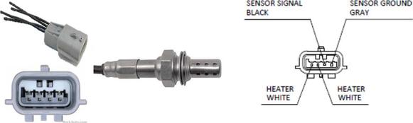 LUCAS LEB5532 - Sonda Lambda aaoparts.ro