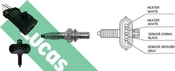 LUCAS LEB502 - Sonda Lambda aaoparts.ro