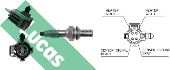 LUCAS LEB5125 - Sonda Lambda aaoparts.ro
