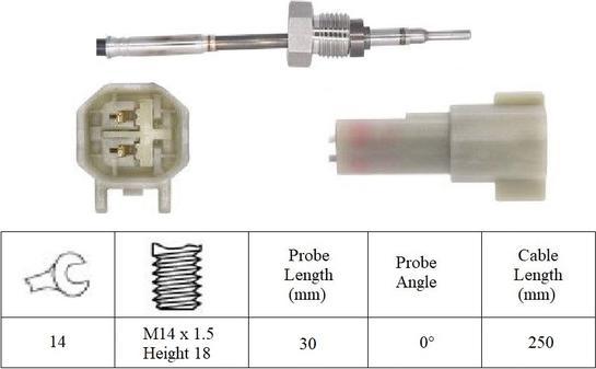 LUCAS LGS7281 - Senzor, temperatura gaze evacuare aaoparts.ro