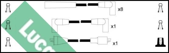 LUCAS LUC4581 - Set cablaj aprinder aaoparts.ro