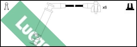 LUCAS LUC4641 - Set cablaj aprinder aaoparts.ro