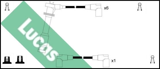 LUCAS LUC5258 - Set cablaj aprinder aaoparts.ro