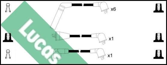 LUCAS LUC7451 - Set cablaj aprinder aaoparts.ro