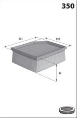 Lucas Filters LFAF641 - Filtru aer aaoparts.ro