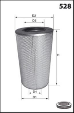 Lucas Filters LFAF799 - Filtru aer aaoparts.ro