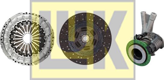 LUK 640 3095 33 - Set ambreiaj aaoparts.ro