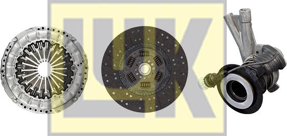 LUK 640 3047 34 - Set ambreiaj aaoparts.ro