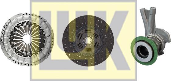 LUK 640 3047 35 - Set ambreiaj aaoparts.ro