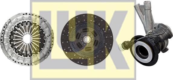 LUK 640 3014 34 - Set ambreiaj aaoparts.ro