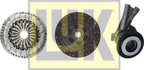 LUK 640 3014 33 - Set ambreiaj aaoparts.ro